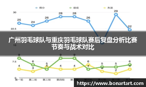 乐发lv大众