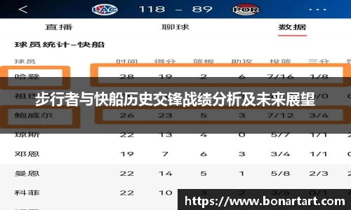 步行者与快船历史交锋战绩分析及未来展望